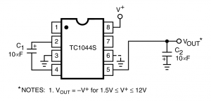 TC1044S