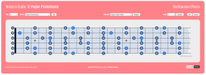 fretboard-img